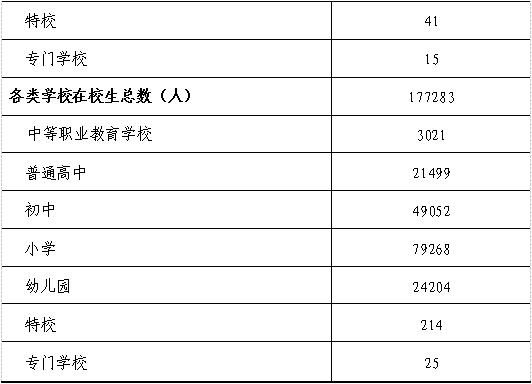 表四.jpg