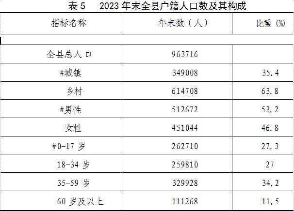 表5.jpg