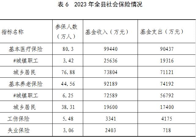 表6.jpg