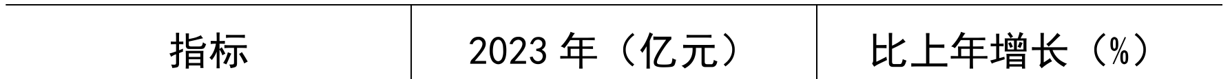 table