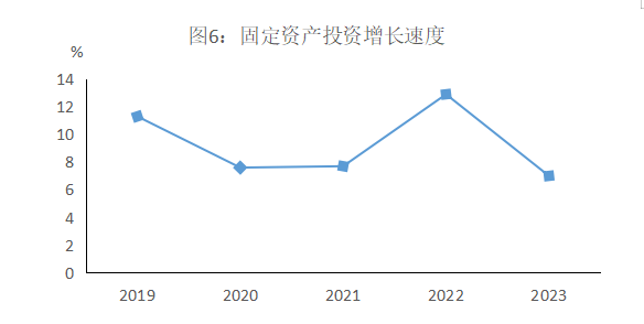 图6.png 图6.png