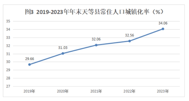 图3.png