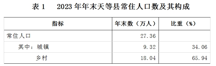 表1.png