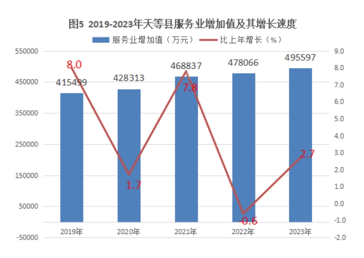 图5.png