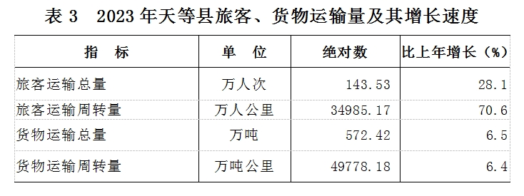 表3.png