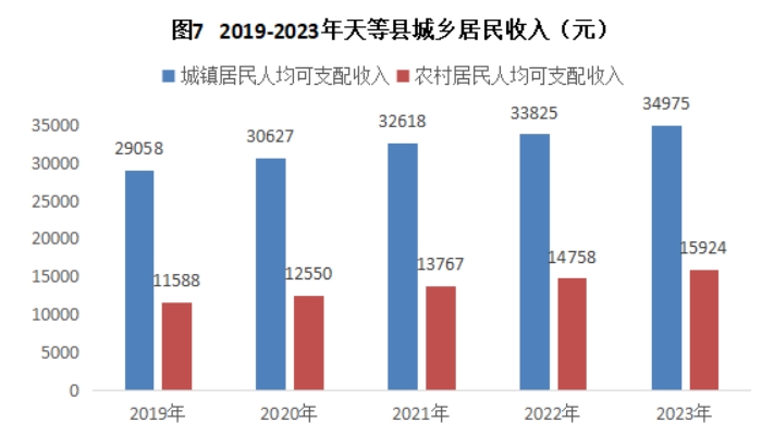 图7.png