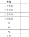 table
