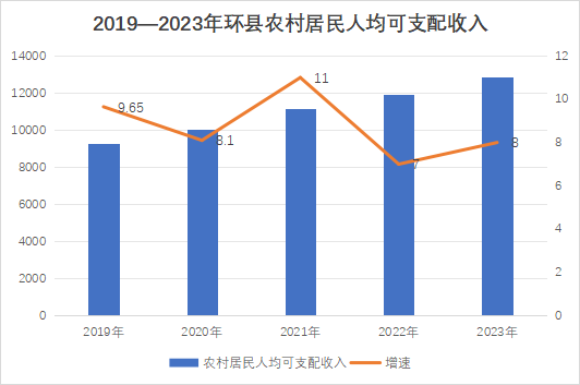 4e16b6e908c34c25b237fc38cd186e54.png