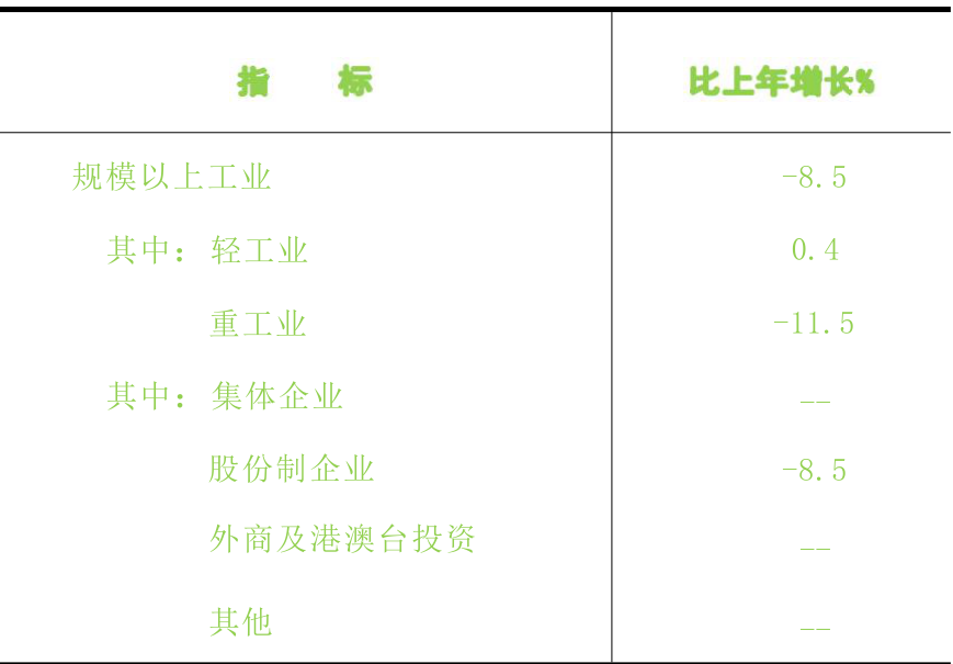 table