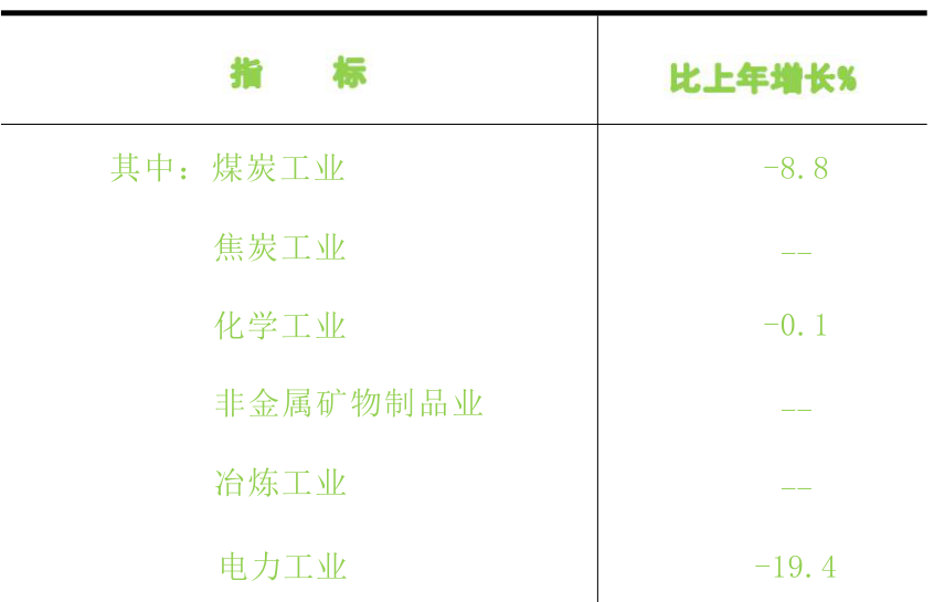 table