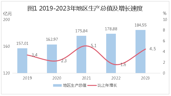 图1.png