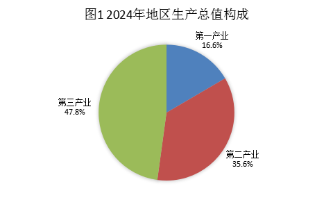 图1.png