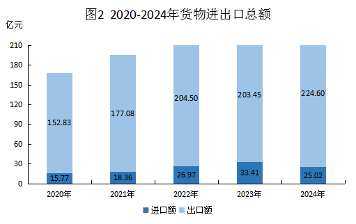 图2.png