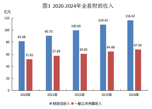 图3.png