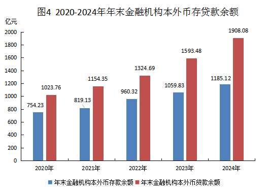 图4.png