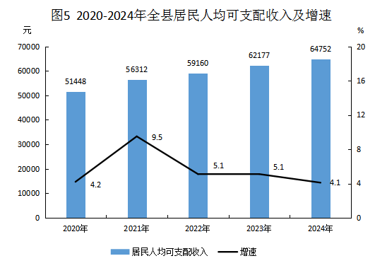 图5.png