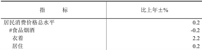 table