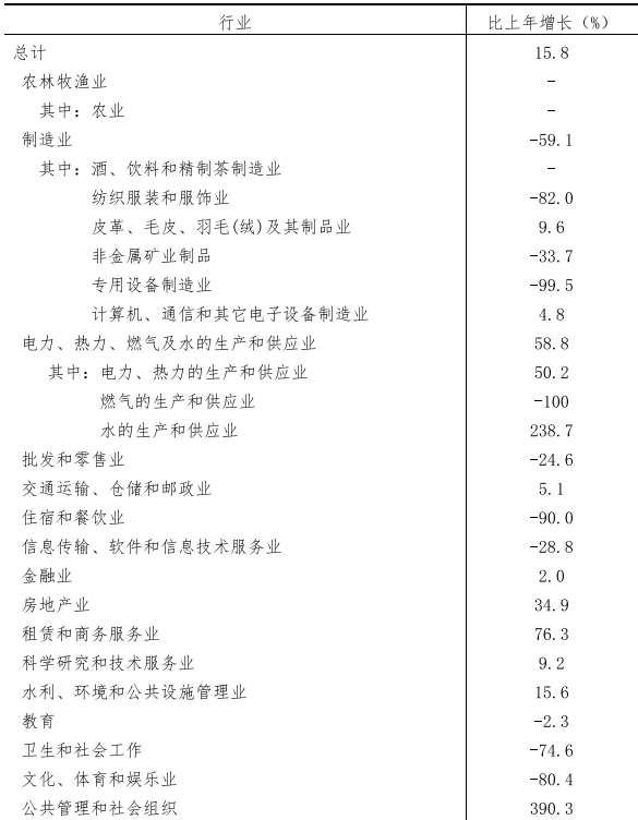 table