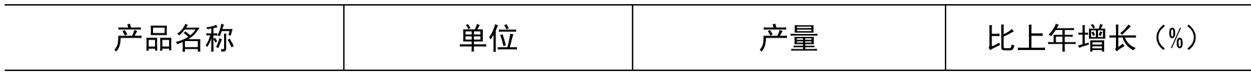table