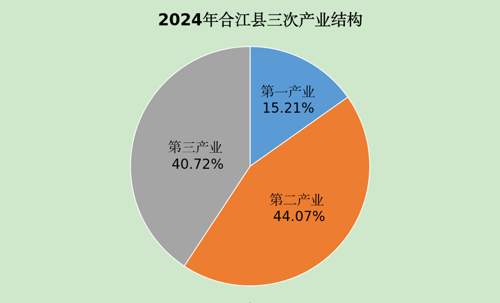 202505090929345240.png