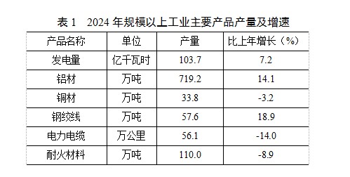 Dingtalk_20250513151412.jpg