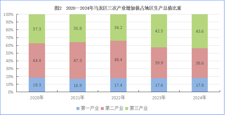 1746689081646804.png 图片2.png