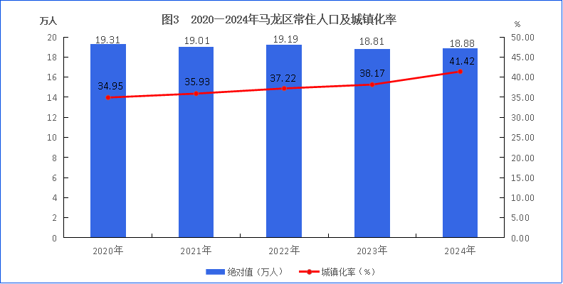 1746689189270269.png 图片3.png