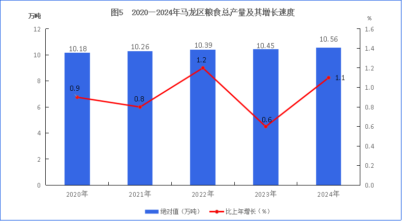 1746689652959621.png 图片5.png