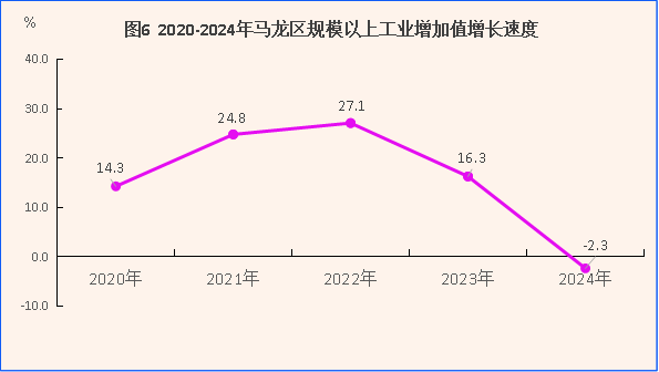 1746689785929594.png 图片6.png