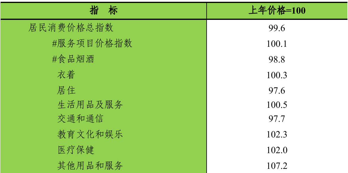 table