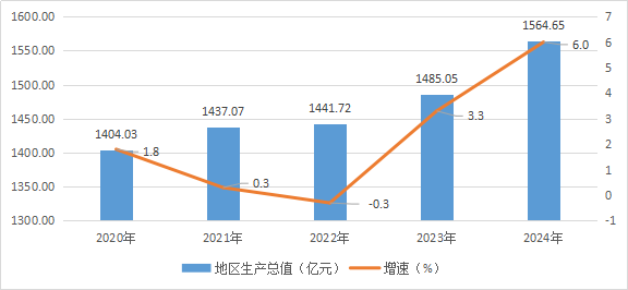 图片1 图片1