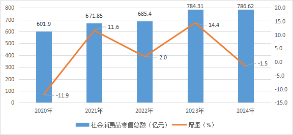 图片3 图片3