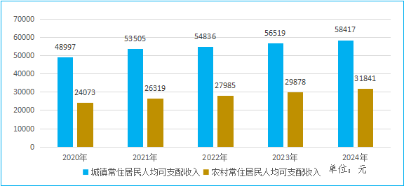 图片5 图片5
