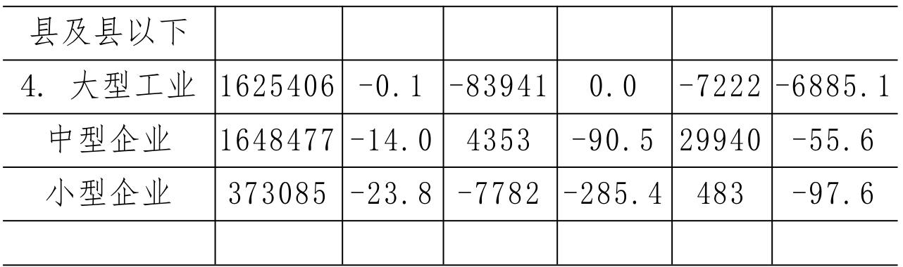 table