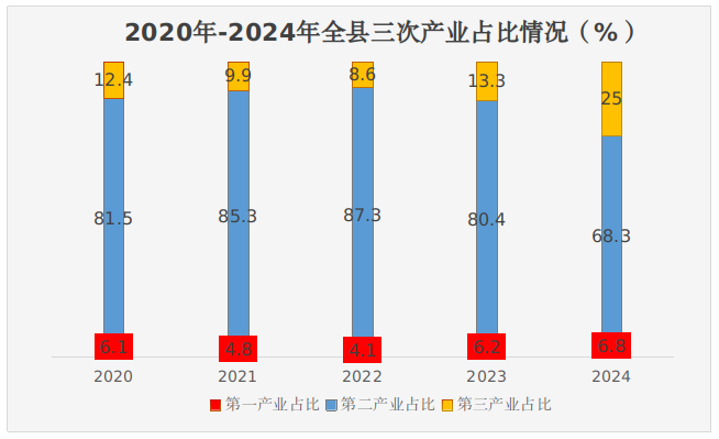 麟游县公报20241.png