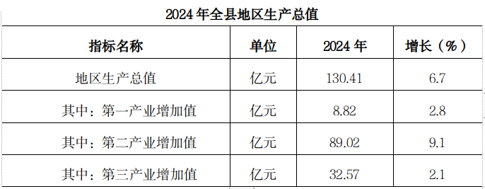 麟游县公报20242.png