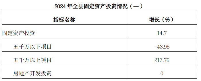 麟游县公报20245.png