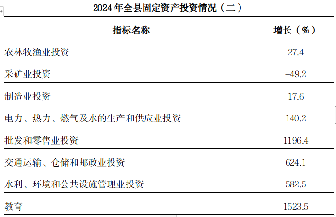 麟游县公报20246.png