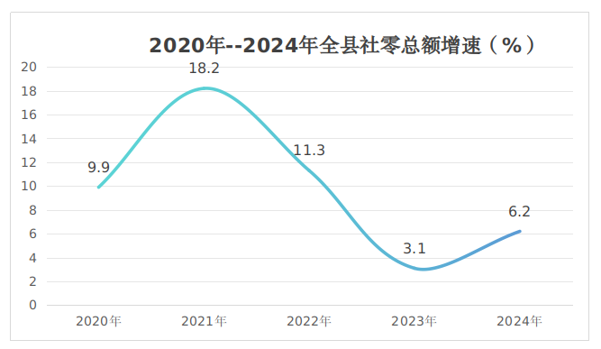 麟游县公报20247.png