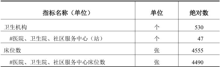 table