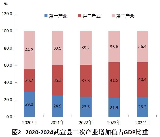 图2.png