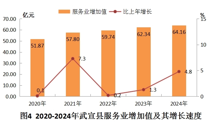 图4.png
