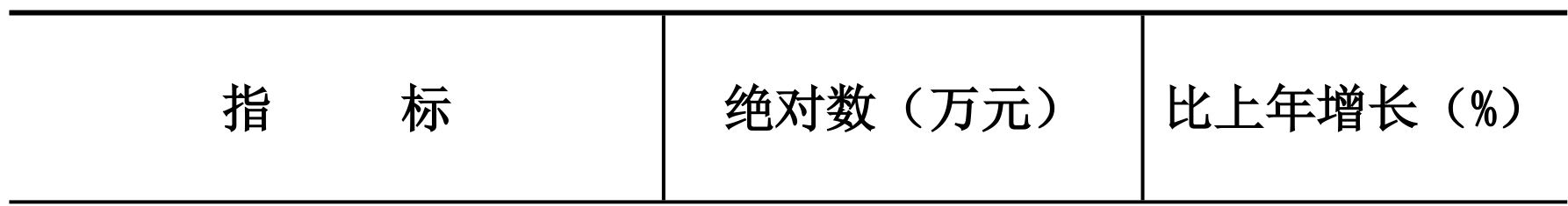 table