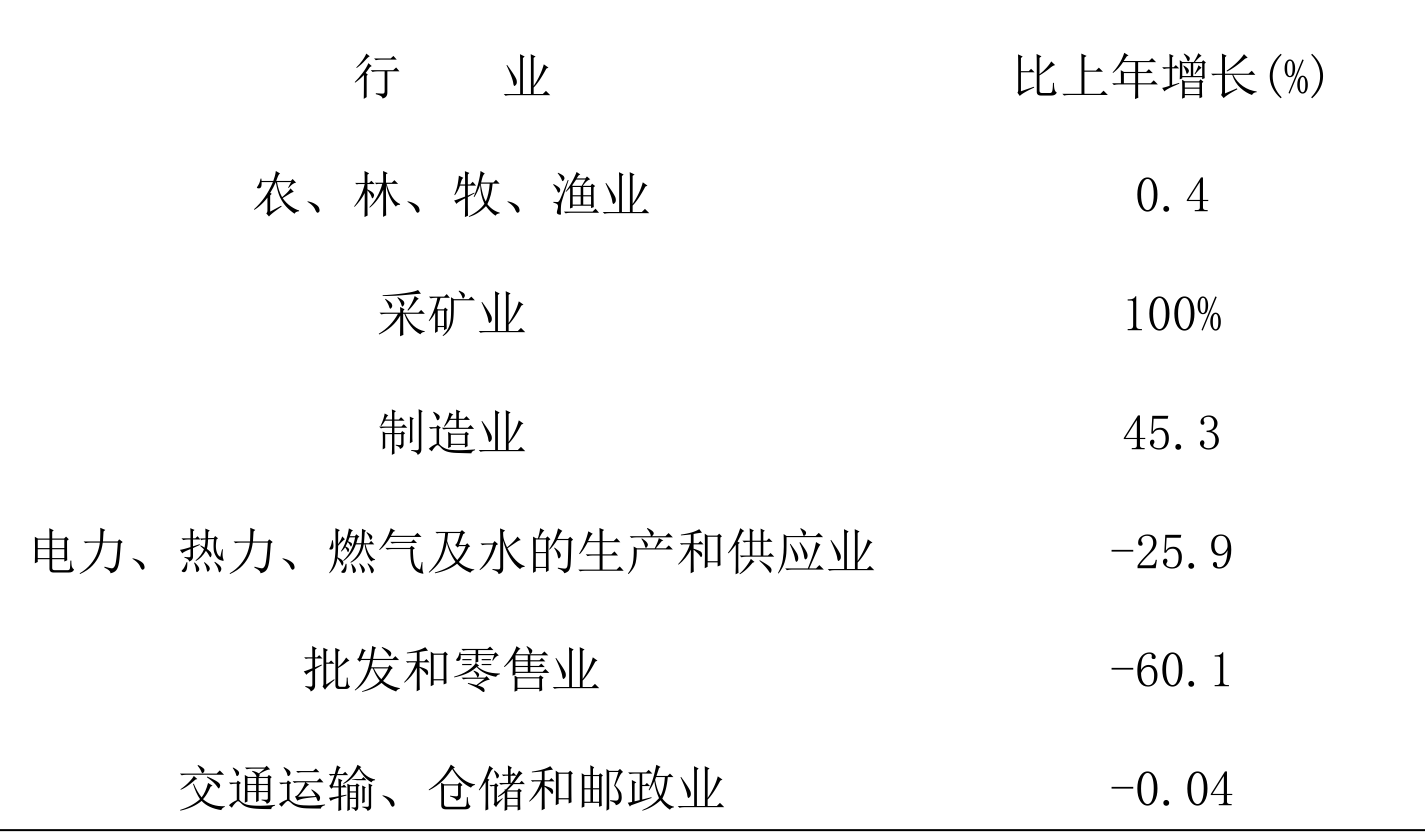 table