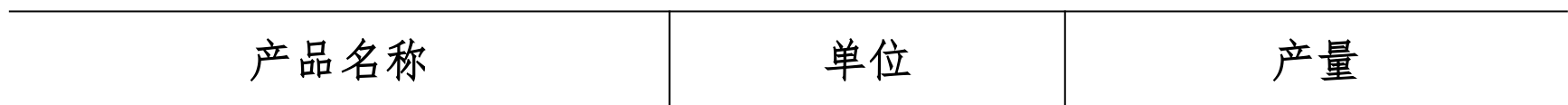 table