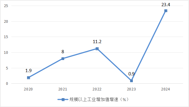 图片4.png