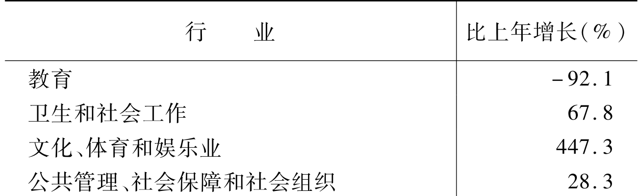 table