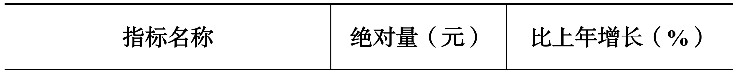 table