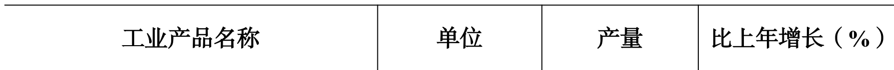 table