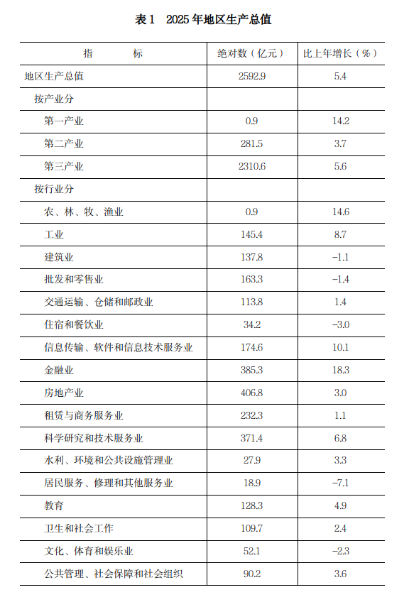 表1.png